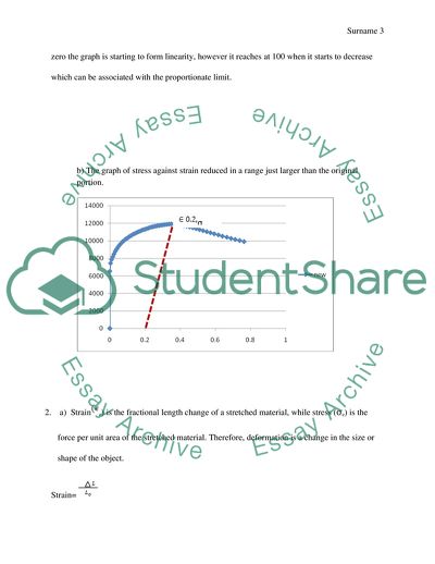 Stress and Strain of Aluminum