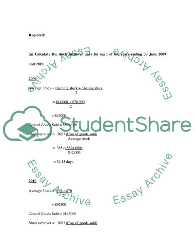 The Stock Turnover Ratio of Pharmasol Ltd