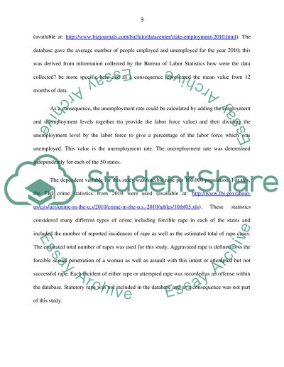 An Effect of Unemployment to rape