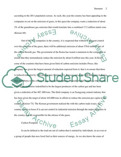 Carbon Emission Per Capita