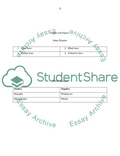 Professional Development Plan