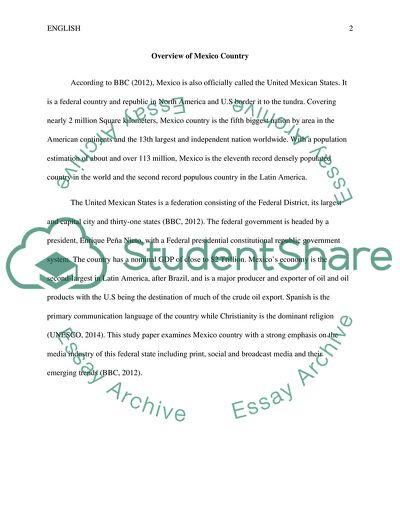 Overview of Mexico Country