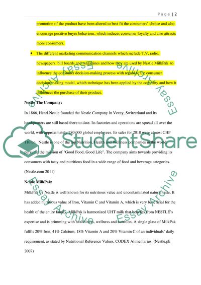 How Buyer Behaviour Is Used in the Context of Marketing