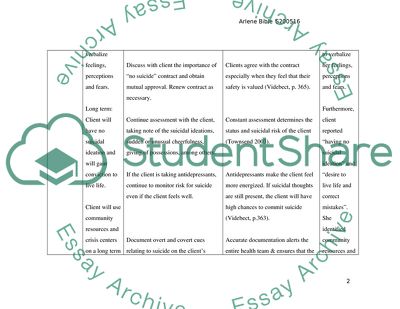 Mental Health - Nursing Care Plan for Janet Gray