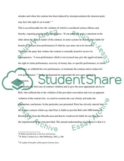 Contract Law and Violation
