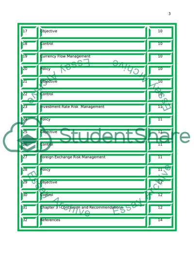 The Treasury Profile For Marks & Spencer PLC