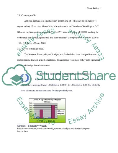 International Management