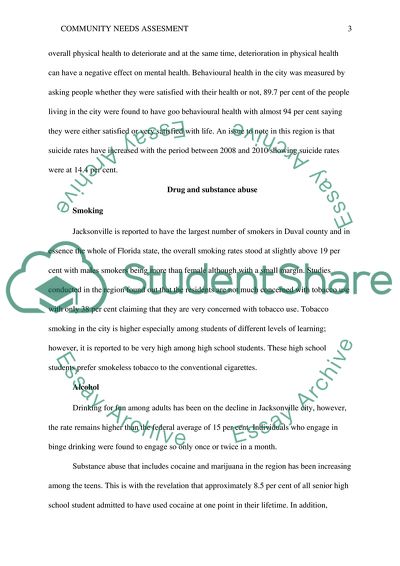 Community Needs Assessment in Public Health