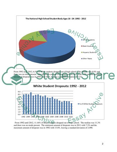 descriptive and inferential statistics assignment