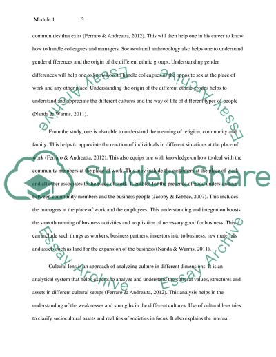 Anthropologys Fields of Study