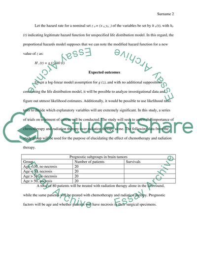 Proposal of literature review of proportional hazards model