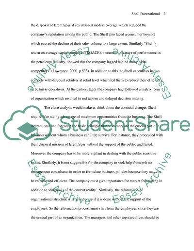 Transformation of Shell - 4