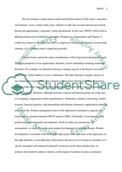 Importance of SWOT Factors in Entrepreneurship