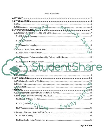 The Statue of Female in Movie Industry in China