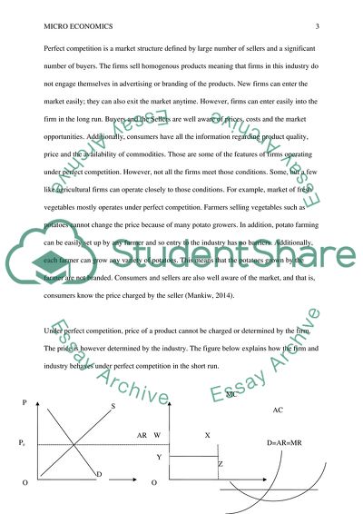 Monopoly and Perfect Competition