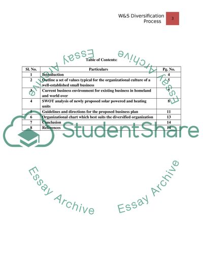 A Set of Principles and Rules of Company Management