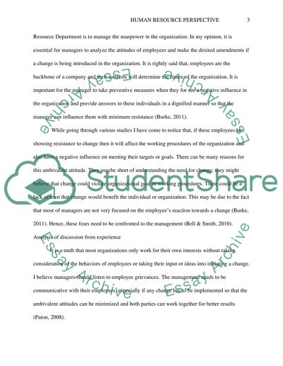 Contemporary HRM perspective