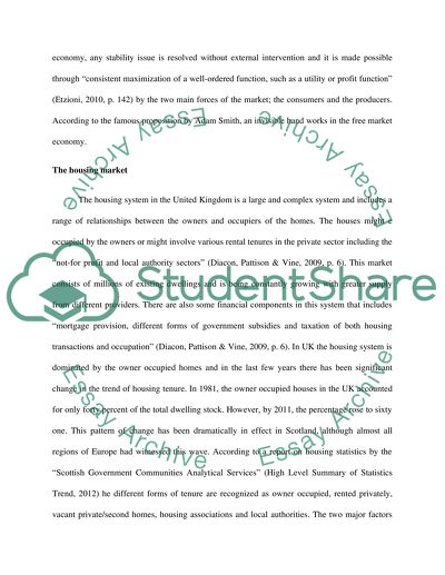 Housing economics (Housing Studies)