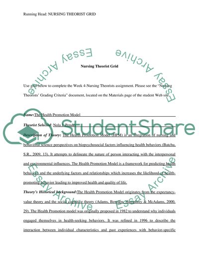 Nursing theorist grid nur 403 essay 02 Nursing theorist grid nur 403 essay 02 image