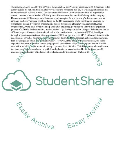 Globalization and Impact on Companies