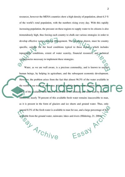 Water in Saudi Arabia