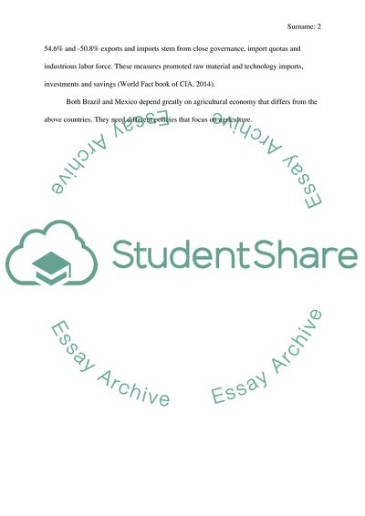 International economic relations