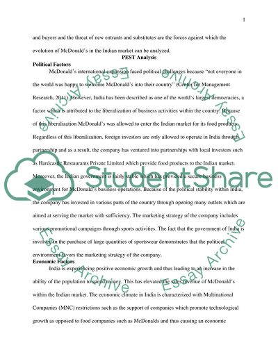 Evolution of McDonalds on the Indian Market
