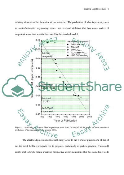 Electric dipole moments of elementary particles