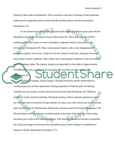 Destruction Caused by the Farming of Palm Oil