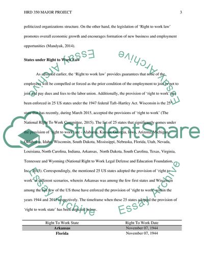 Right-to-Work Laws: Liberty, Prosperity, and Quality of Life