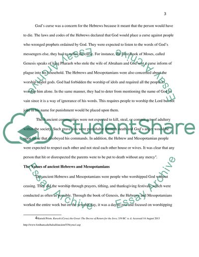 Laws and Codes in Hebrew and Mesopotamia