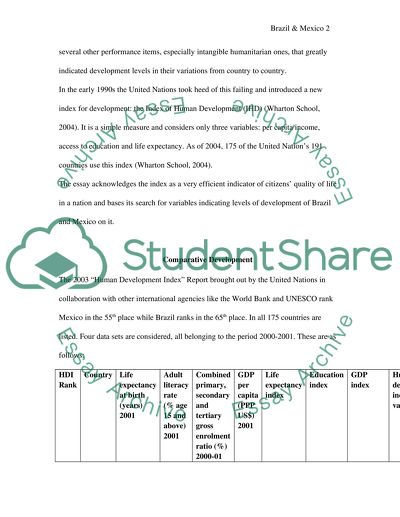 Brazil and Mexico: Relative Levels of Development