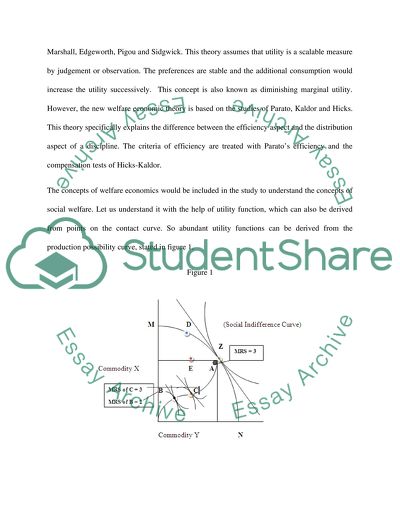 Public Finances in a Nutshell