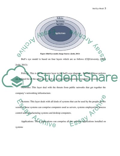 Security project planning