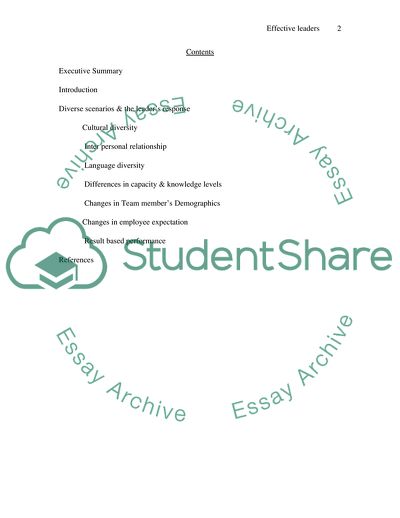 Response of Effective Leaders to Diverse Team Environments