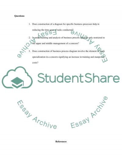 Process diagram essay