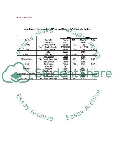 Pepsi and Coke Financials