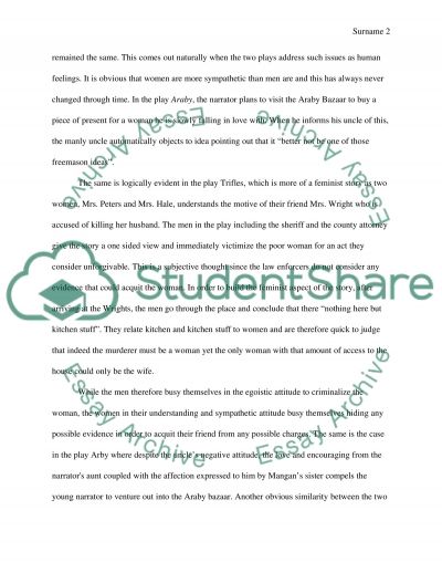 araby james joyce critical essay James joyce's araby is a story about the difficulties that must be faced when transitioning from youth into adulthood the story is told using first person point of. araby james joyce critical essay James joyce's araby is a story about the difficulties that must be faced when transitioning from youth into adulthood the story is told using first person point of.