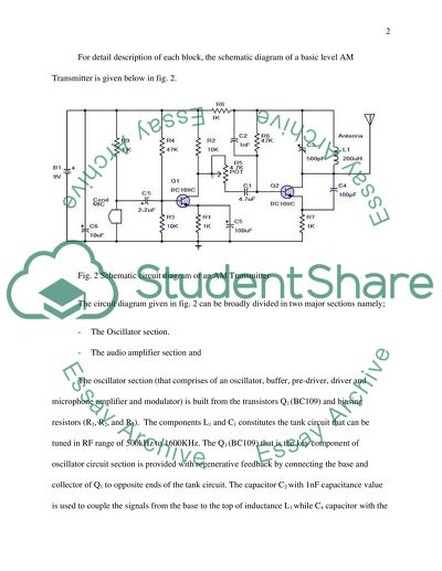 AM Transmitter Circuit