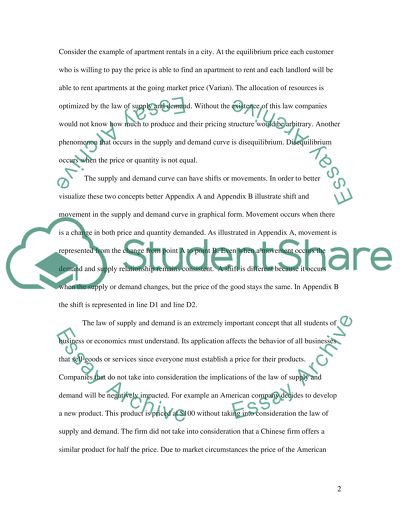 Macroeconomic concepts of Supply and Demand
