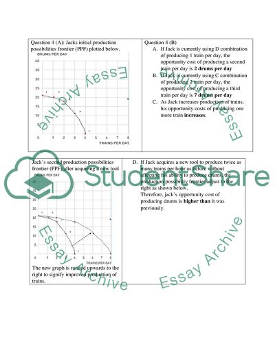 Opportunity Cost of Shifting Production Choices