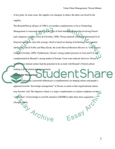 Value Chain management