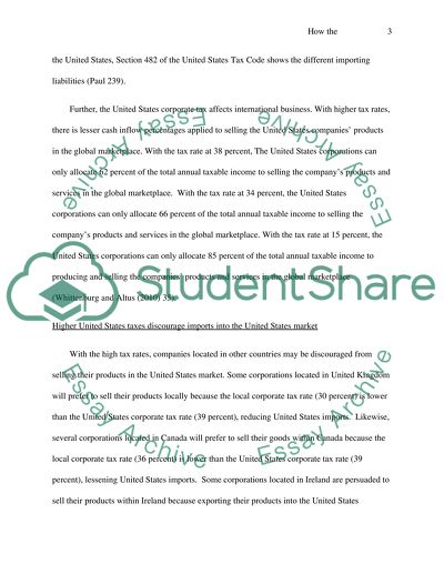 Income Tax Fundamentals