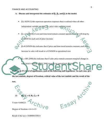 FINANCIAL DATA ANALYSIS