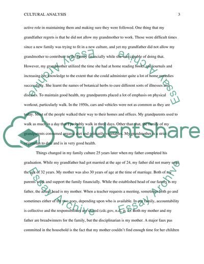 Changes in the Family Culture across All Races in the US