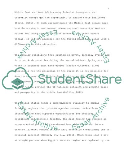How the Arab Spring Led to the Advent of the Arab Winter in the Middle East