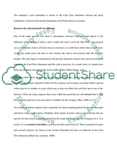 Profit and Cash Flow