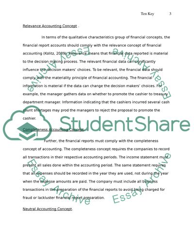 Ten Key Concepts of Accounting