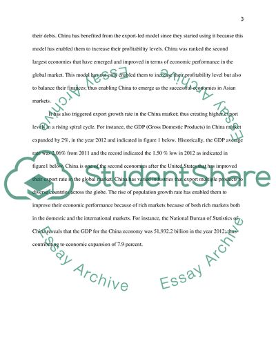 The Export-Led Growth Model