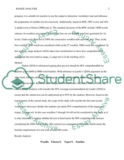 Second Language Acquisition